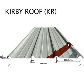 Kirby Roof