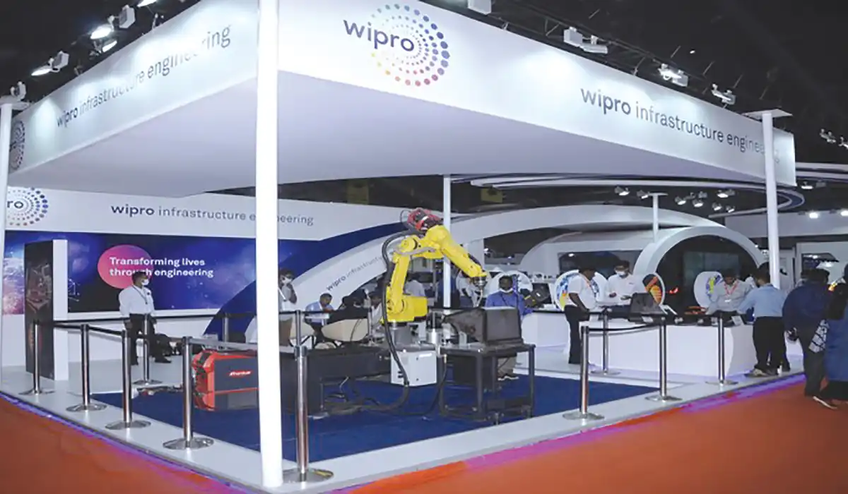 Wipro Hydraulics