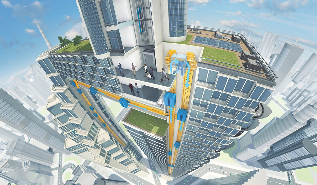 ThyssenKrupp Elevator Multicar Cityscape