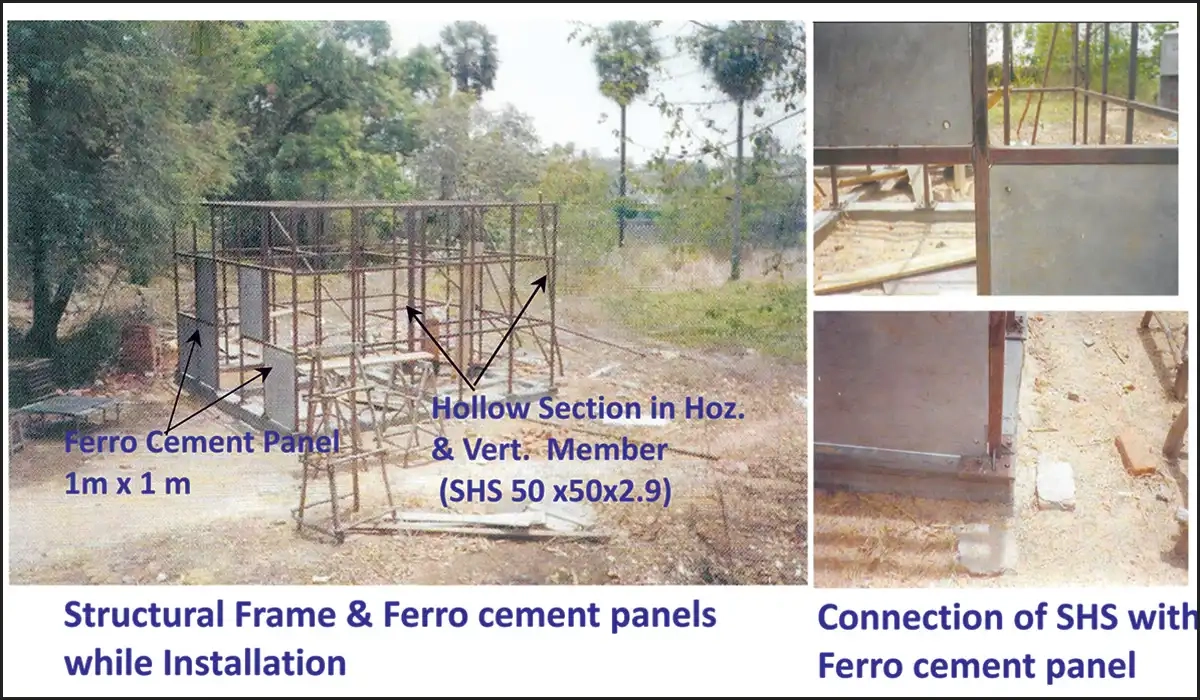 Sustainable Rural Structures in India