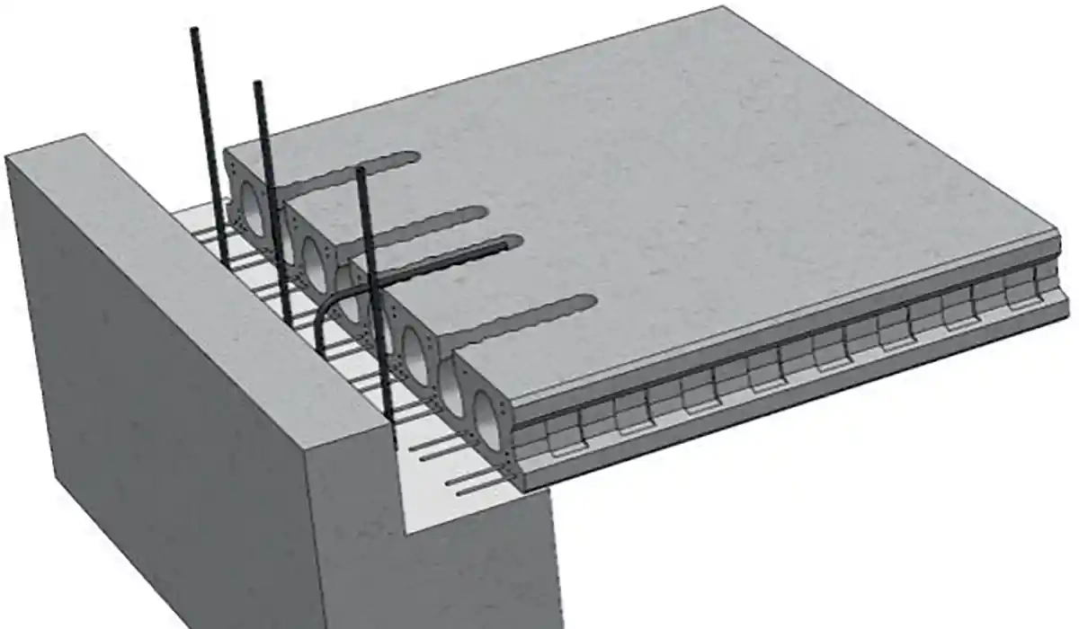 Hollow core slab  Ideal solution for constructions