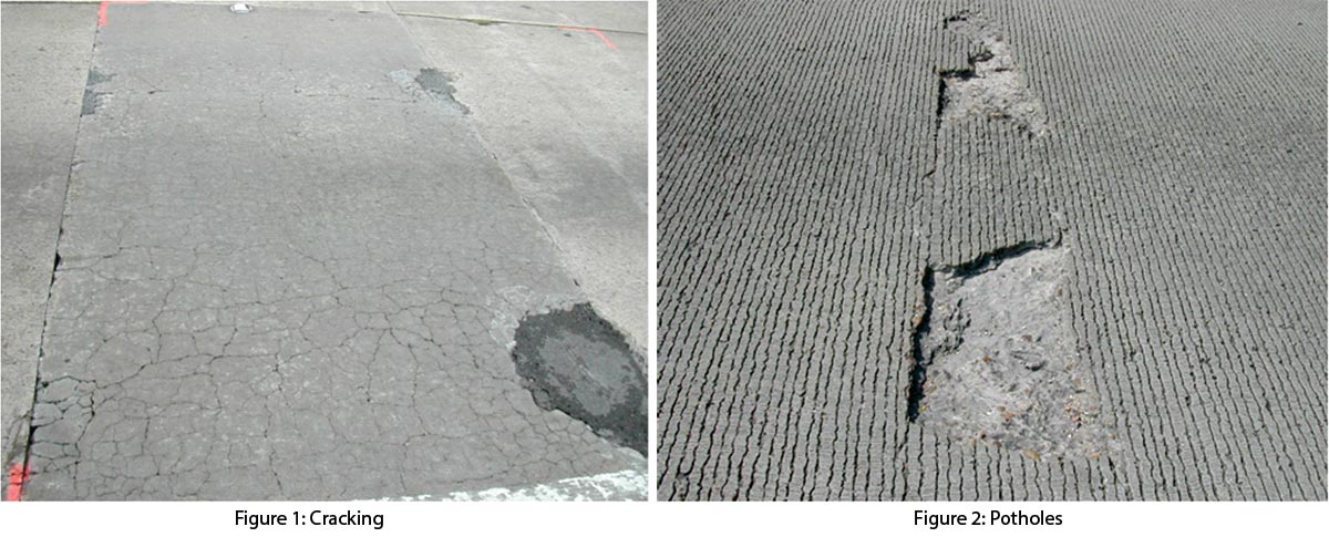 Cracking Potholes
